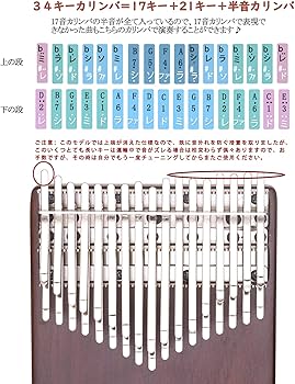 Amazon.co.jp: スミヤカ カリンバ 34キー 楽器 親指ピアノ サペリ製